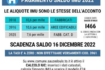SALDO IMU 2022